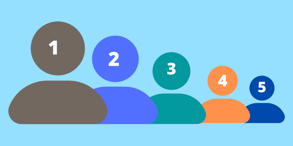 LOS ORDENES HEREDITARIOS LOS ORDENES HEREDITARIOS