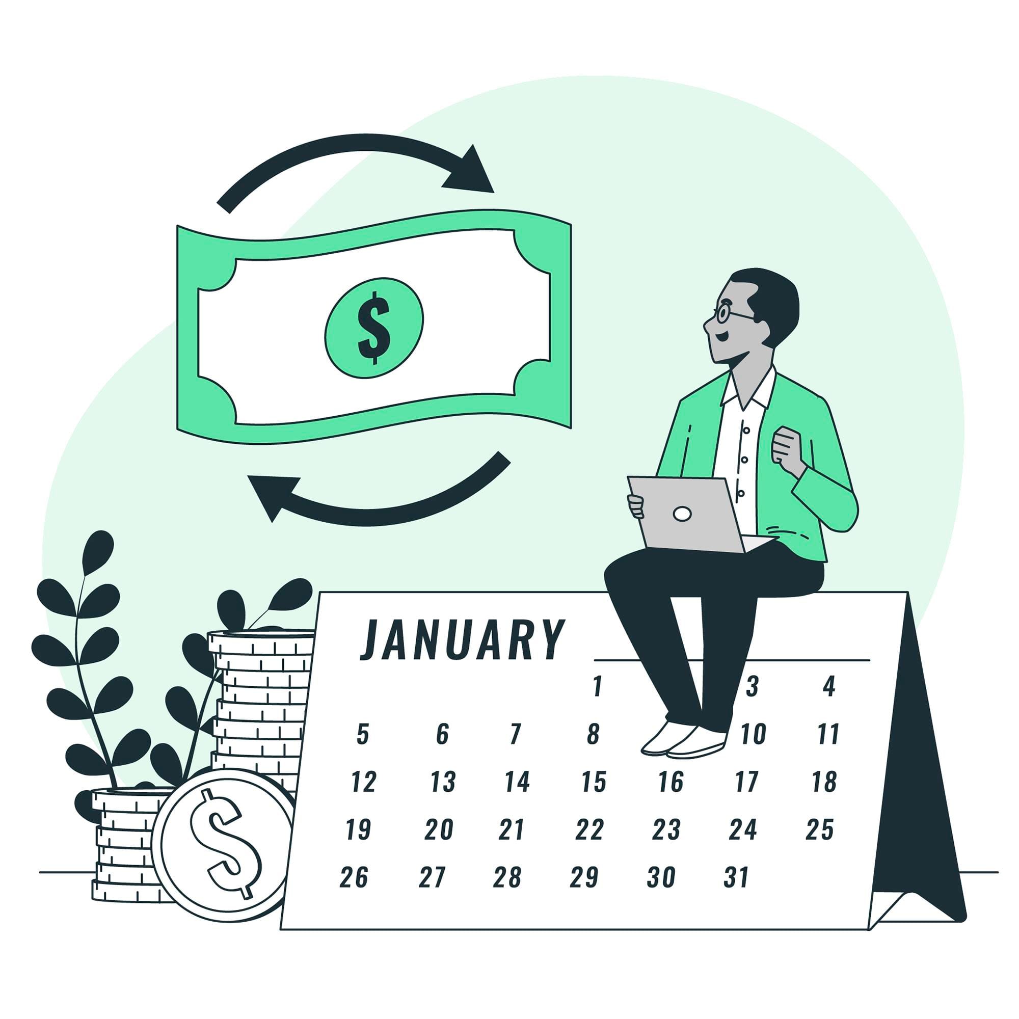 SALARIO MINIMO 2025 SALARIO MINIMO 2025