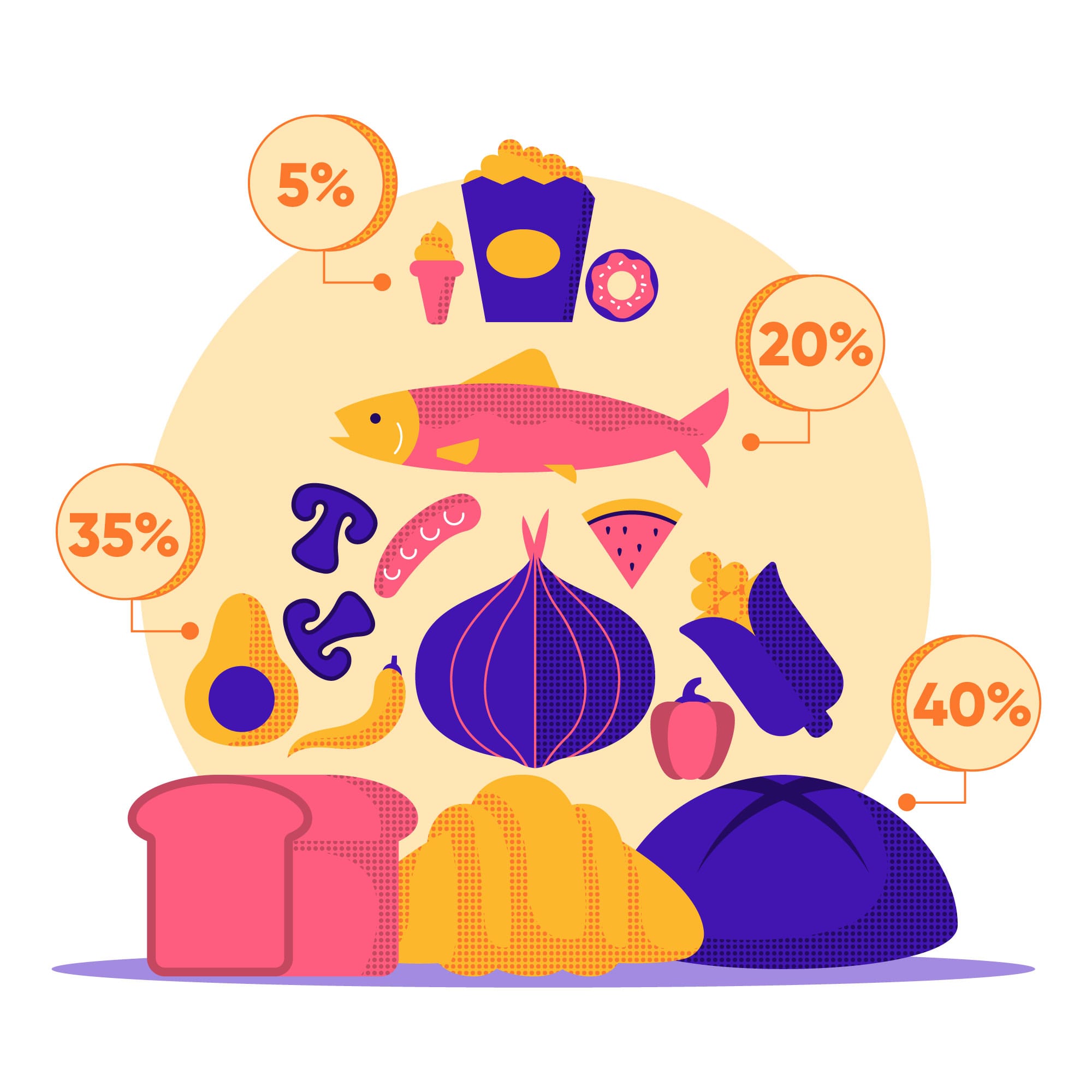 CUOTA ALIMENTARIA 2025 CUOTA ALIMENTARIA 2025